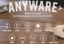 Domino’s announced pinnacle of car technology with the digital food ordering system.