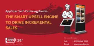Self-Ordering Kiosks, Elevating Your Customer Experience!