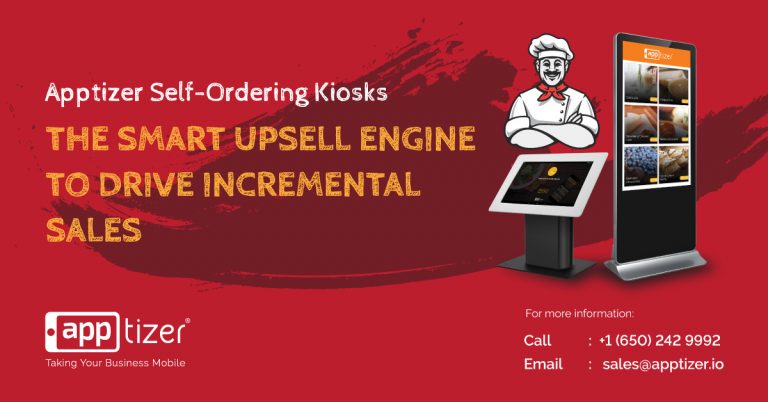 Self-Ordering Kiosks, Elevating Your Customer Experience!